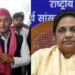 UP News: बसपा को लगा बड़ा झटका, पूर्व सांसद हाजी फजलुर्रहमान सपा में हुए शामिल