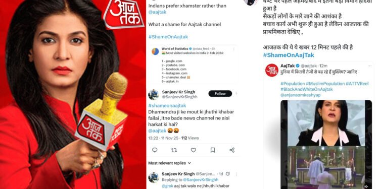 Dharmendra Death Fake News: धर्मेंद्र की मौत की झूठी खबर पर बवाल: अंजना कश्यप और आज तक पर बरपा सोशल मीडिया का गुस्सा 1 WhatsApp Image 2025 11 13 at 1.35.45 PM 1